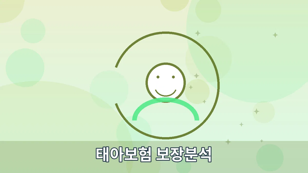 태아보험 보장분석 안내 이미지 2
