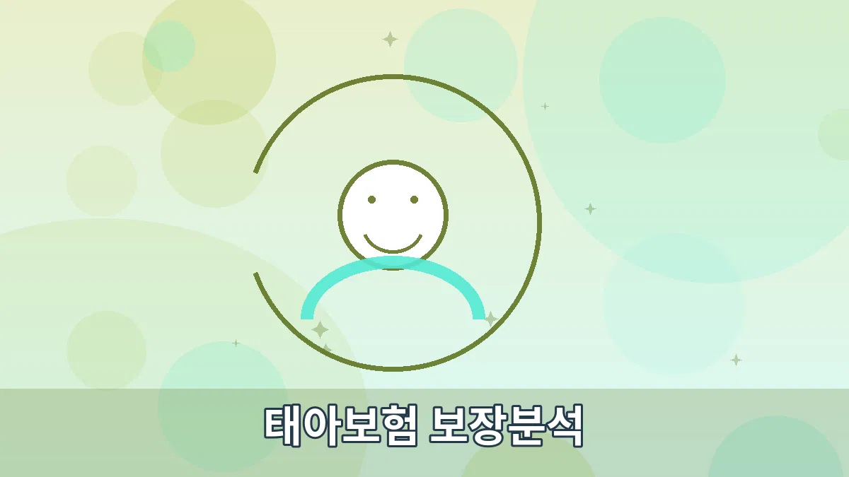 태아보험 보장분석 안내 이미지 3