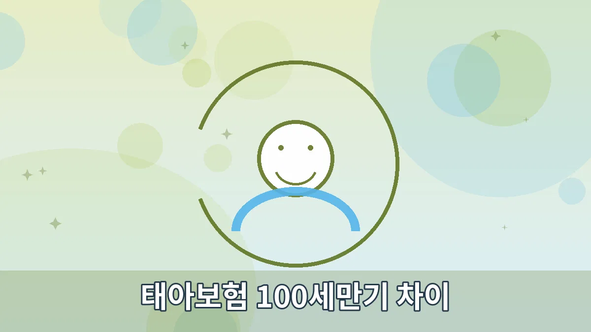 태아보험 100세만기 차이 안내 이미지 4