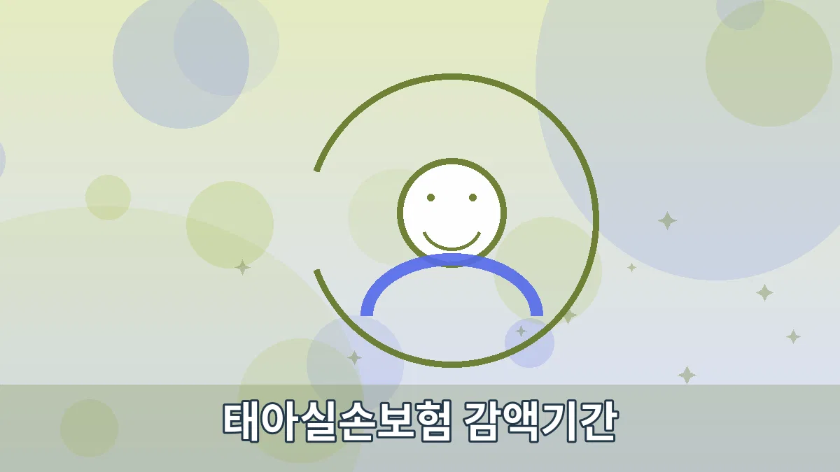 태아실손보험 감액기간 안내 이미지 5