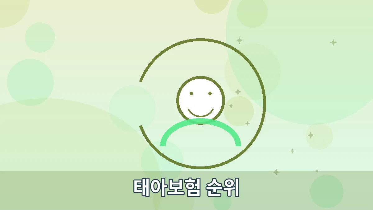 태아보험 순위 안내 이미지 2