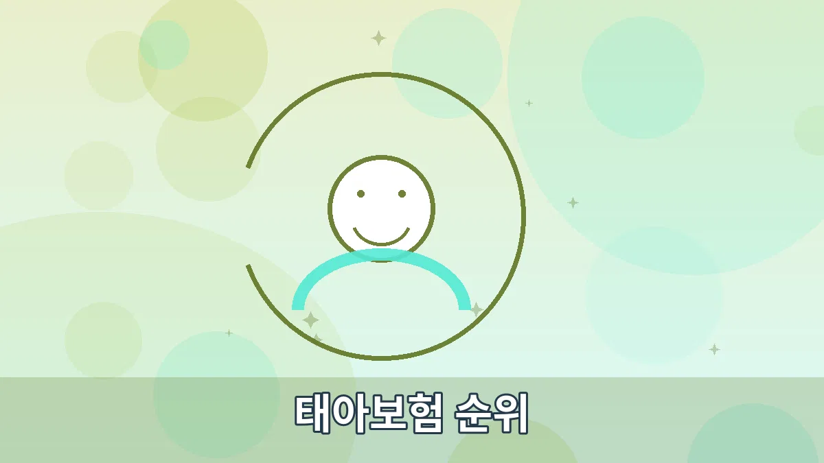 태아보험 순위 안내 이미지 3