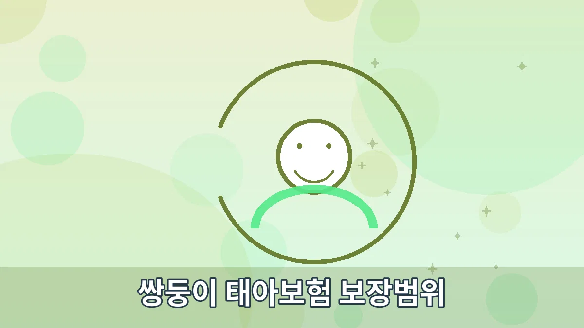 쌍둥이 태아보험 보장범위 안내 이미지 2
